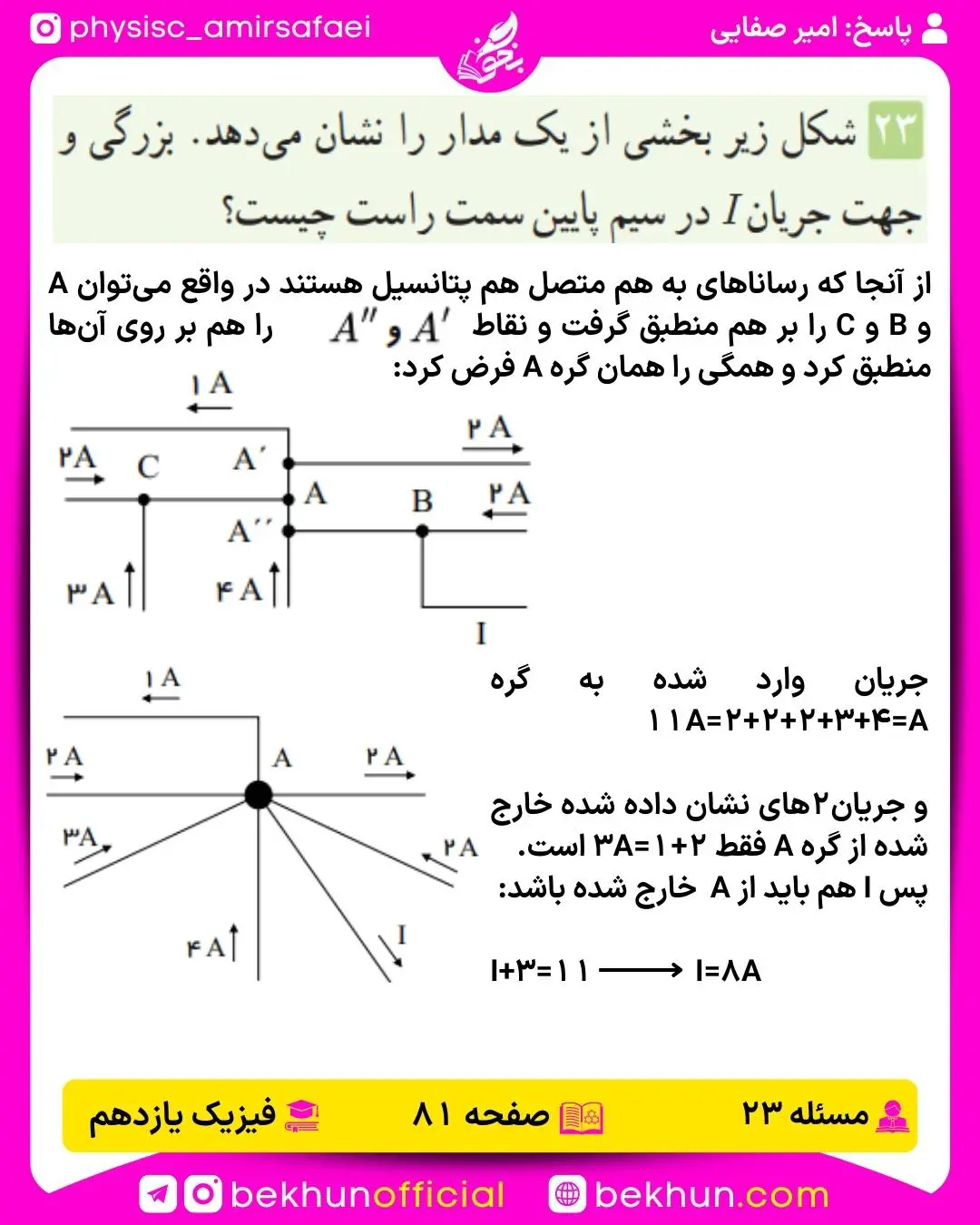 جواب پرسشها و مسئلههای فیزیک یازدهم 229 پاسخ پرسش و مسئله 23 فصل 2 فیزیک دو ریاضی صفحه 81 1401