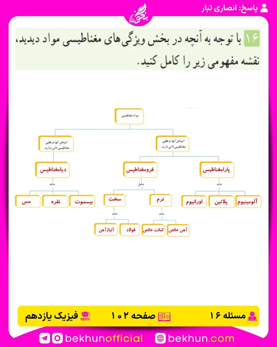 جواب پرسشها و مسئلههای فیزیک یازدهم 200 پاسخ مسئله 16 فصل سوم فیزیک یازدهم تجربی صفحه 102