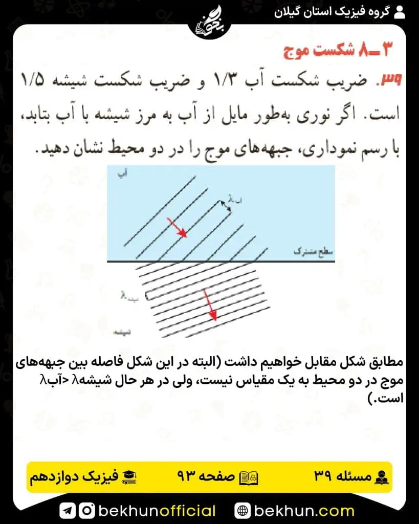 جواب پرسشها و مسئلههای فیزیک دوازدهم تجربی 219 پاسخ پرسش و مسئله 39 صفحه 93 فیزیک دوازدهم تجربی