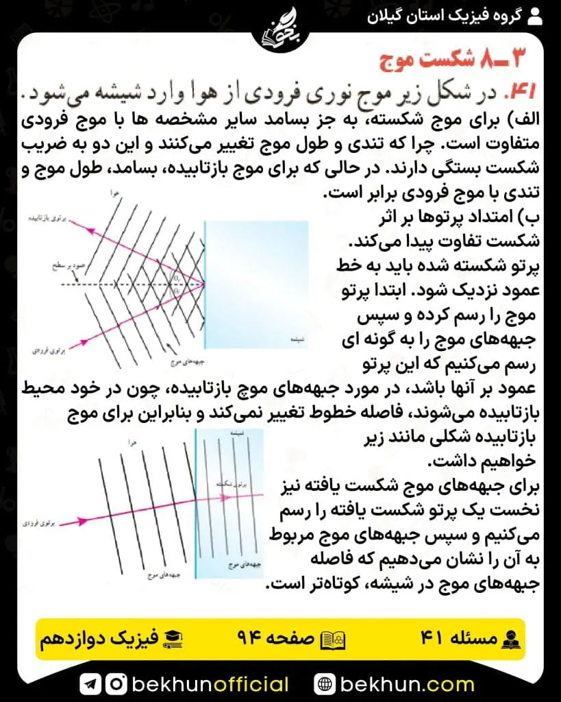 جواب پرسشها و مسئلههای فیزیک دوازدهم تجربی 221 پاسخ پرسش و مسئله 41 صفحه 94 فیزیک دوازدهم تجربی