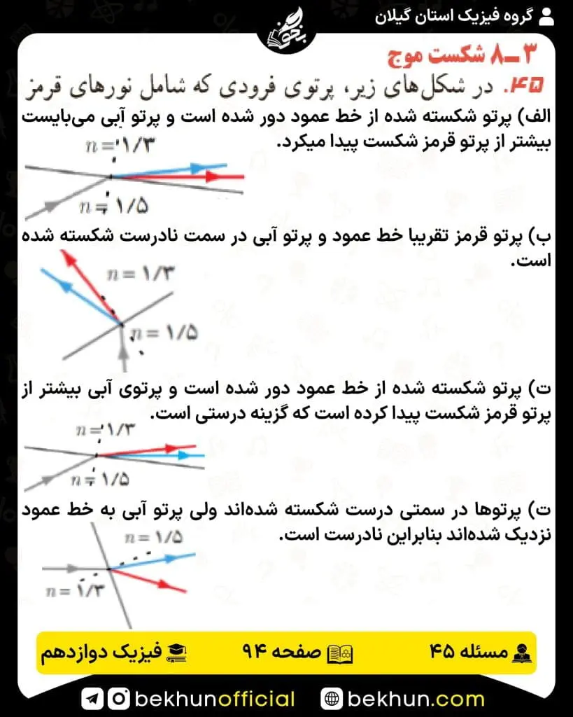 جواب پرسشها و مسئلههای فیزیک دوازدهم تجربی 225 پاسخ پرسش و مسئله 45 صفحه 94 فیزیک دوازدهم تجربی