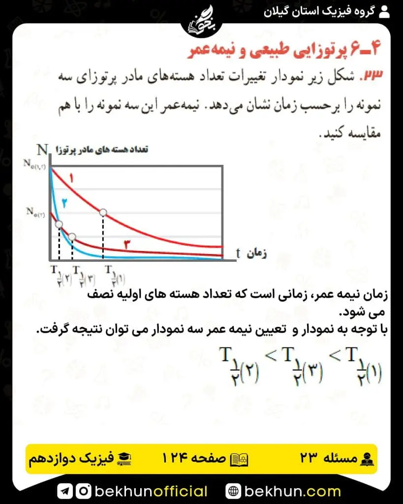 جواب پرسشها و مسئلههای فیزیک دوازدهم تجربی 252 پاسخ پرسش و مسئله 23 صفحه 124 فیزیک دوازدهم تجربی