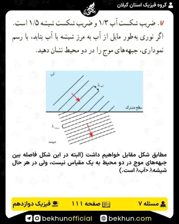 جواب پرسشها و مسئلههای فیزیک دوازدهم ریاضی 270 پاسخ پرسش و مسئله 7 صفحه 111 فیزیک دوازدهم ریاضی