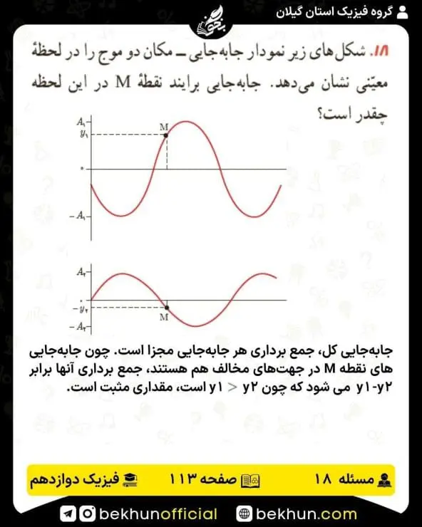 جواب پرسشها و مسئلههای فیزیک دوازدهم ریاضی 281 پاسخ پرسش و مسئله 18 صفحه 113 فیزیک دوازدهم ریاضی