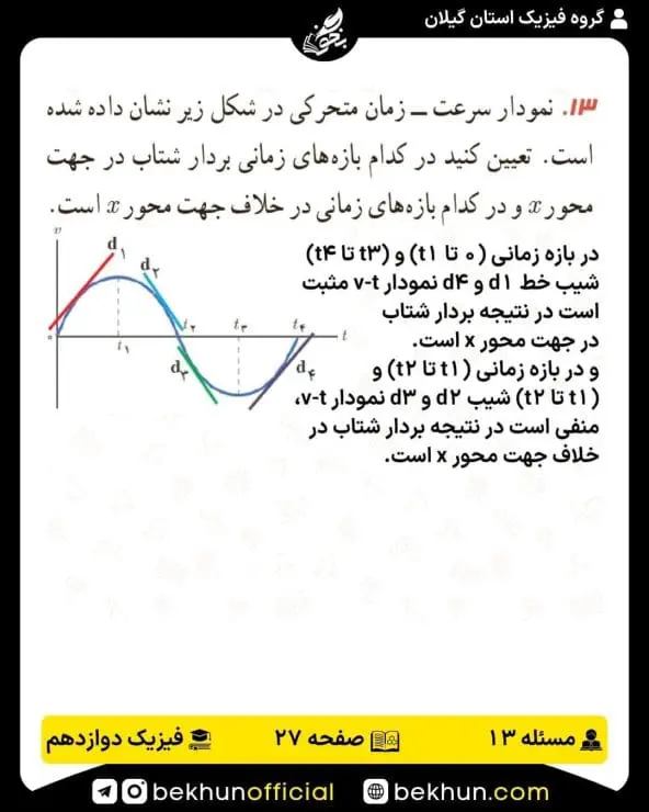 جواب پرسشها و مسئلههای فیزیک دوازدهم ریاضی 184 پاسخ پرسش و مسئله فصل اول فیزیک دوازدهم ریاضی