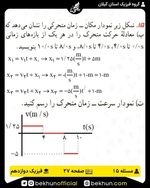 جواب پرسشها و مسئلههای فیزیک دوازدهم ریاضی 187 پاسخ پرسش و مسئله 15 فصل اول فیزیک دوازدهم ریاضی