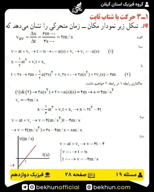 جواب پرسشها و مسئلههای فیزیک دوازدهم ریاضی 191 پاسخ پرسش و مسئله 19 فصل 1 فیزیک دوازدهم ریاضی