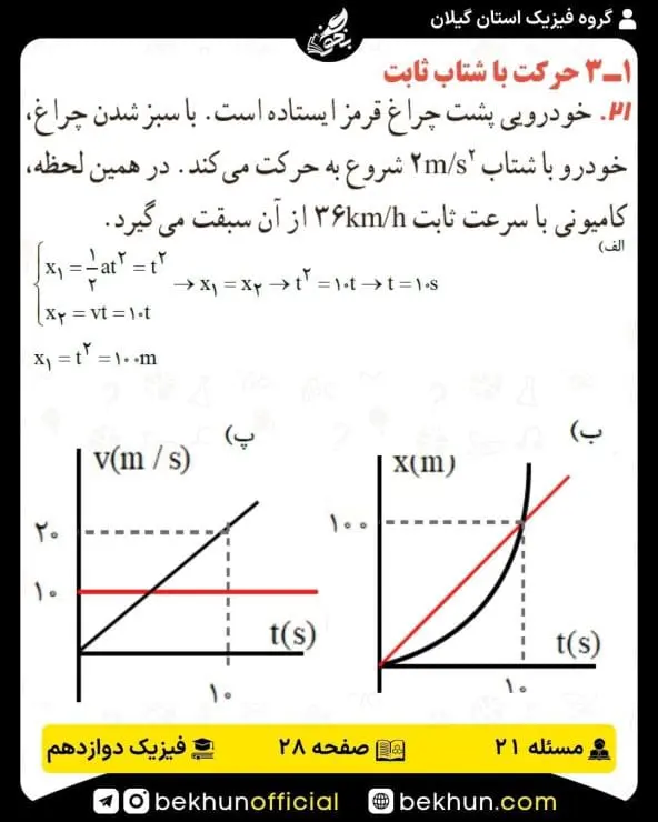 جواب پرسشها و مسئلههای فیزیک دوازدهم ریاضی 193 پاسخ پرسش و مسئله 21 فصل 1 فیزیک دوازدهم ریاضی