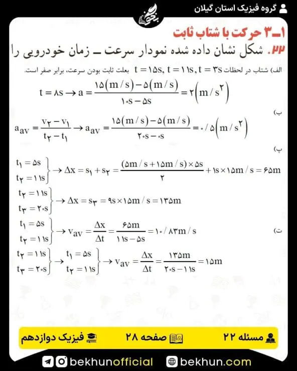 جواب پرسشها و مسئلههای فیزیک دوازدهم ریاضی 194 پاسخ پرسش و مسئله 22 فصل 1 فیزیک دوازدهم ریاضی