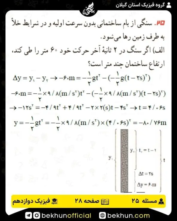 جواب پرسشها و مسئلههای فیزیک دوازدهم ریاضی 197 پاسخ پرسش و مسئله 25 فصل 1 فیزیک دوازدهم ریاضی