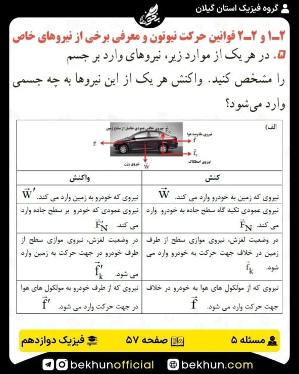 جواب پرسشها و مسئلههای فیزیک دوازدهم ریاضی 203 پاسخ پرسش و مسئله 5 فصل 2 فیزیک دوازدهم ریاضی