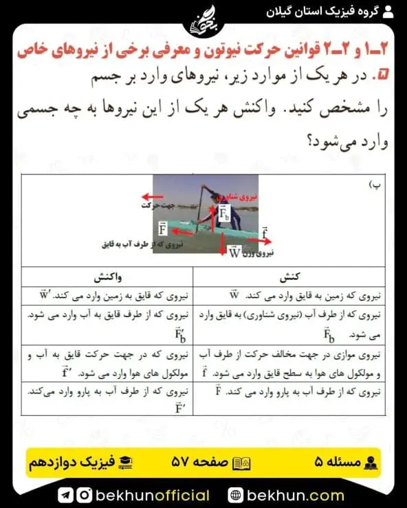 جواب پرسشها و مسئلههای فیزیک دوازدهم ریاضی 205 جواب پرسشها و مسئلههای فصل 2 فیزیک دوازدهم رشته ریاضی