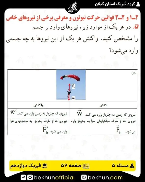 جواب پرسشها و مسئلههای فیزیک دوازدهم ریاضی 206 پاسخ مسئله 5 فصل 2 فیزیک دوازدهم ریاضی