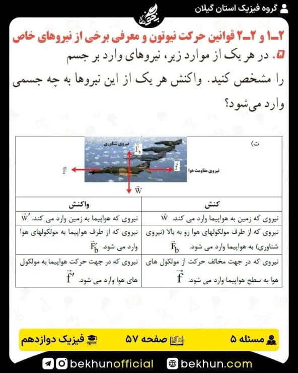 جواب پرسشها و مسئلههای فیزیک دوازدهم ریاضی 207 حل مسائل آخر فصل 2 فیزیک دوازدهم رشته ریاضی