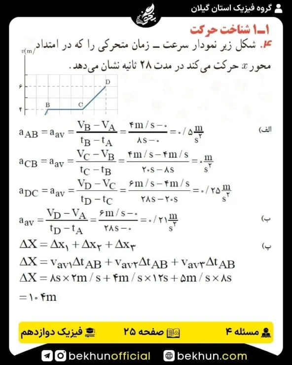 جواب پرسشها و مسئلههای فیزیک دوازدهم ریاضی 172 پاسخ پرسش و مسئله 4 فصل 1 فیزیک دوازدهم