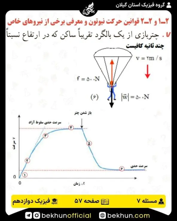 جواب پرسشها و مسئلههای فیزیک دوازدهم ریاضی 212 جواب پرسش و مسئله 7 فصل 2 فیزیک دوازدهم ریاضی