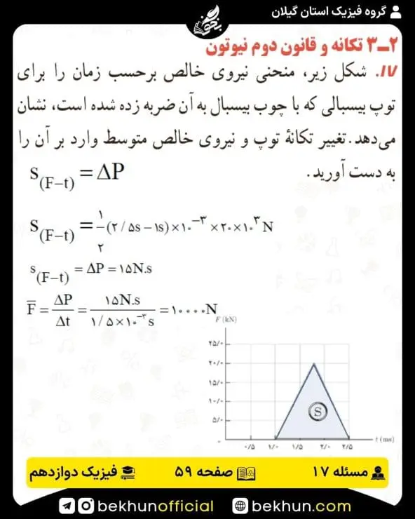 جواب پرسشها و مسئلههای فیزیک دوازدهم ریاضی 222 پاسخ پرسش و مسئله 17 صفحه 59 فیزیک دوازدهم ریاضی