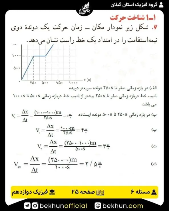 جواب پرسشها و مسئلههای فیزیک دوازدهم ریاضی 174 پاسخ پرسش و مسئله 6 فصل اول فیزیک دوازدهم ریاضی