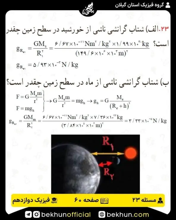 جواب پرسشها و مسئلههای فیزیک دوازدهم ریاضی 229 پاسخ پرسش و مسئله 23 صفحه 60 فیزیک دوازدهم ریاضی