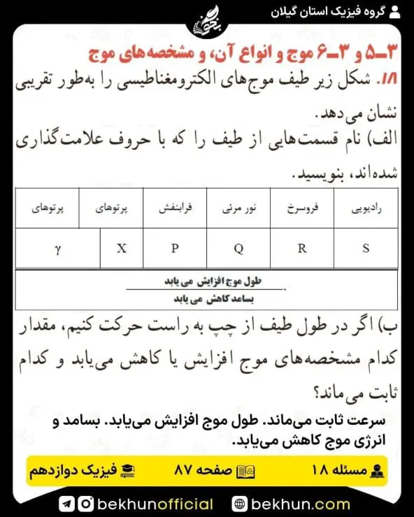 جواب پرسشها و مسئلههای فیزیک دوازدهم ریاضی 249 پاسخ پرسش و مسئله 18 صفحه 87 فیزیک دوازدهم ریاضی