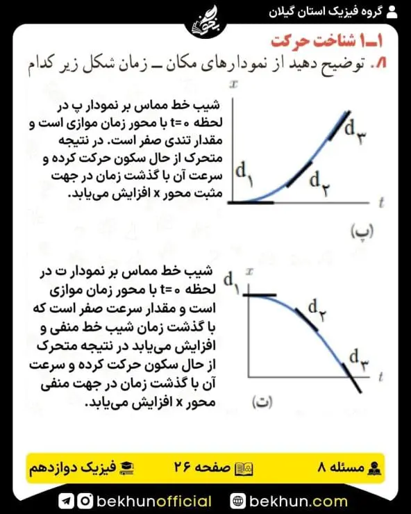 جواب پرسشها و مسئلههای فیزیک دوازدهم ریاضی 177 جواب صفحه 26 فیزیک دوازدهم ریاضی