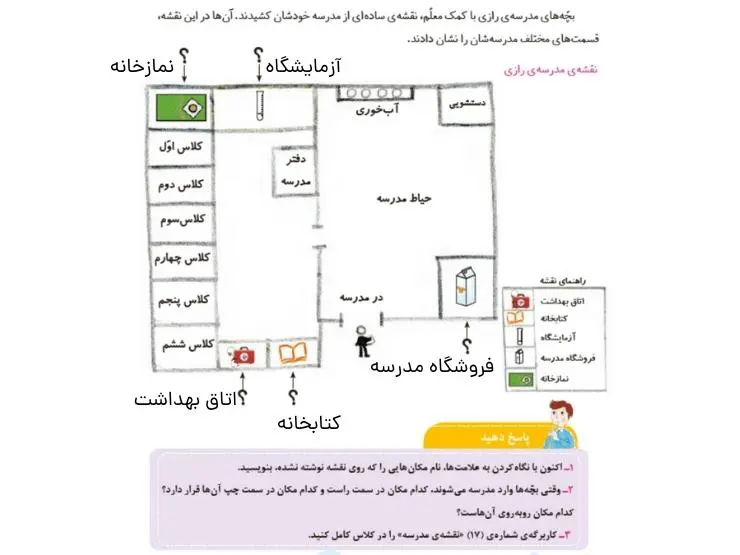 پاسخ دهید صفحه 60 مطالعات اجتماعی سوم دبستان