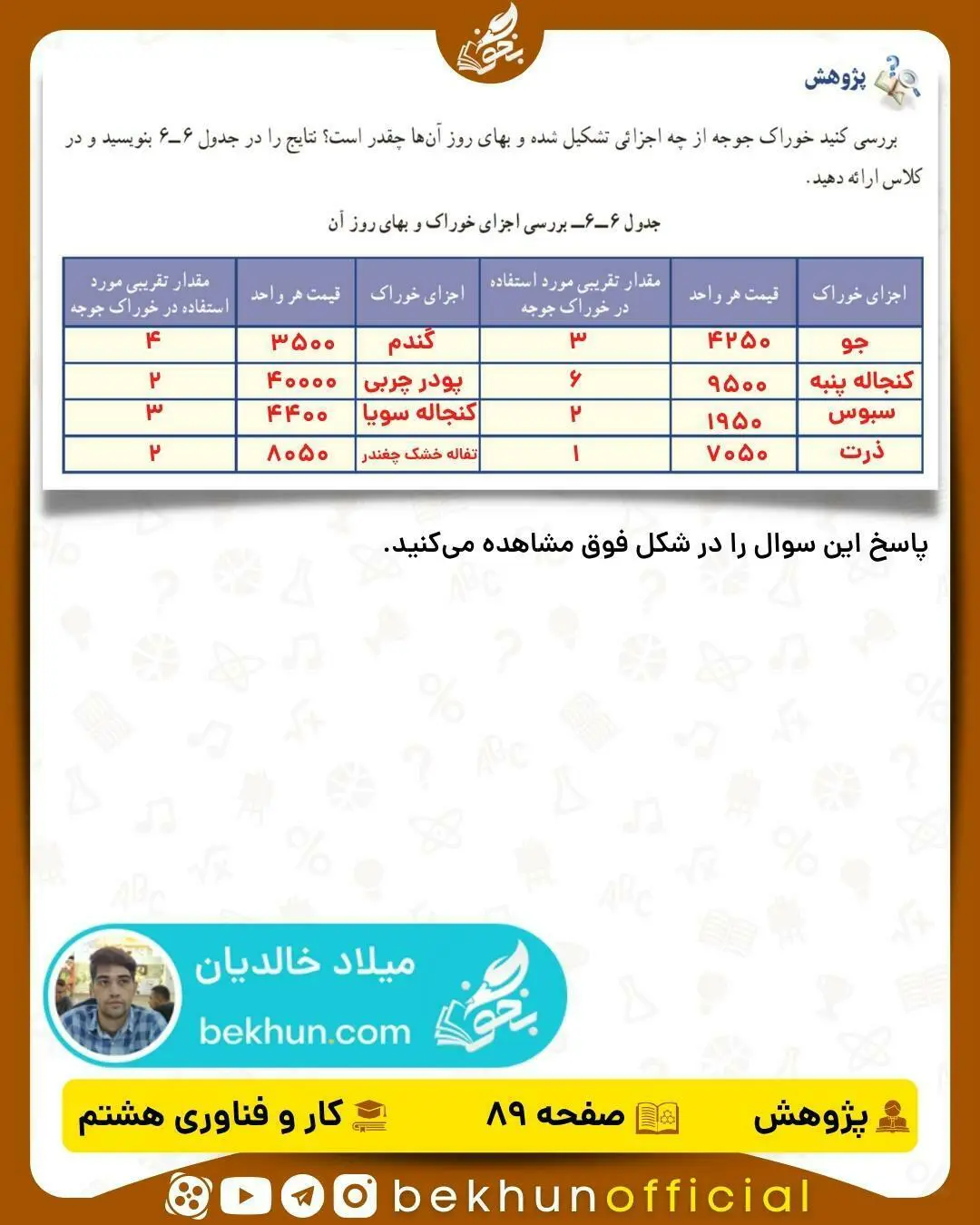 پاسخ پژوهش صفحه 89 کار و فناوری هشتم