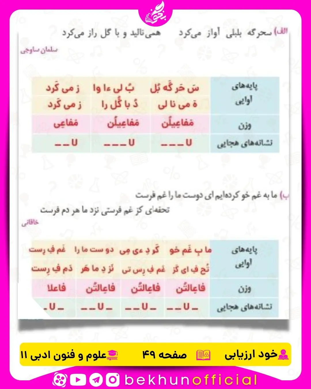 پاسخ خود ارزیابی علوم و فنون ادبی یازدهم انسانی صفحه 49