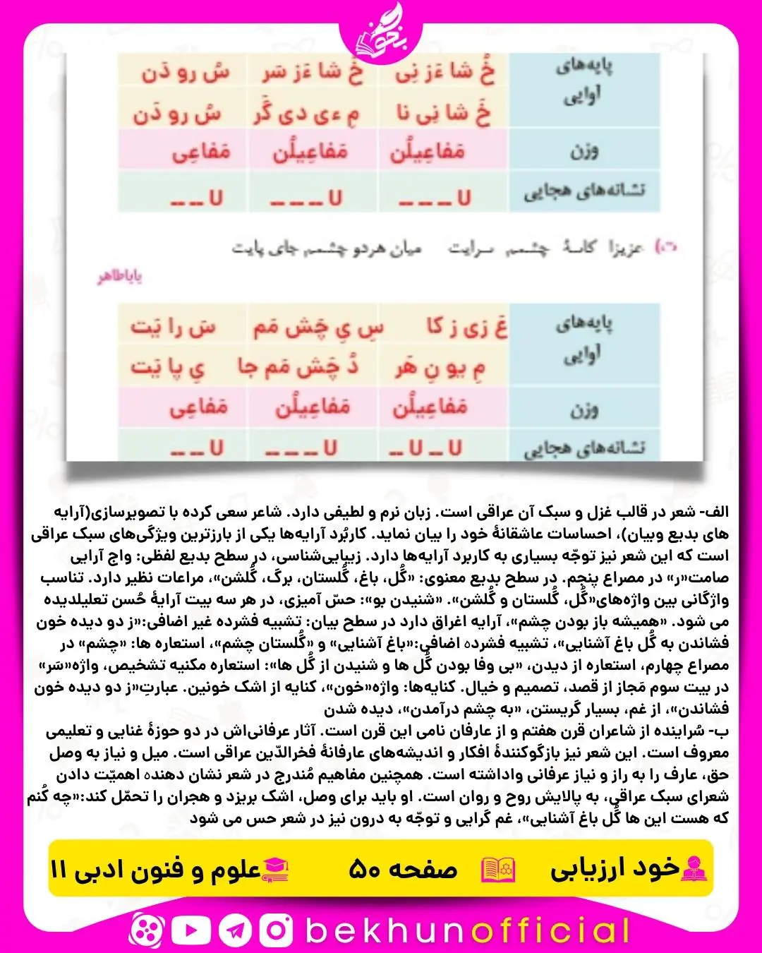 جواب خود ارزیابی علوم و فنون ادبی یازدهم انسانی صفحه 50