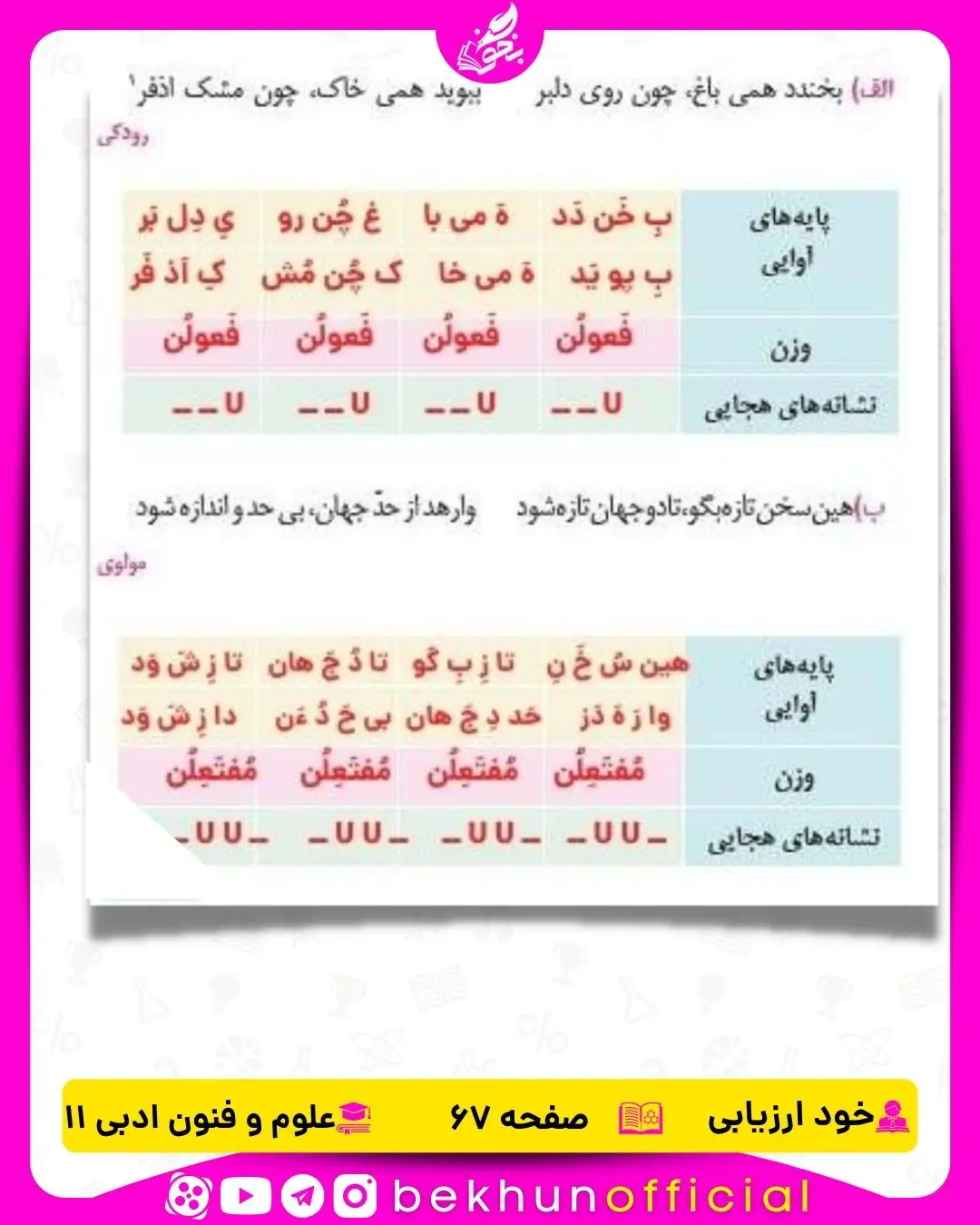 جواب خودارزیابی صفحه 67 علوم و فنون ادبی یازدهم انسانی
