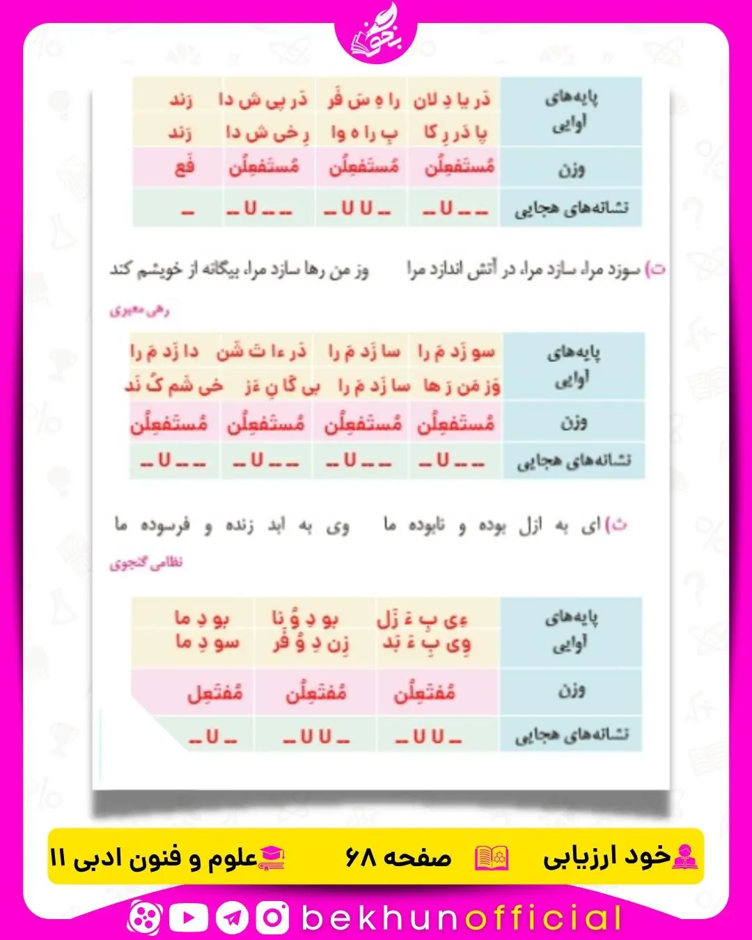 جواب خودارزیابی درس 8 علوم و فنون ادبی یازدهم انسانی