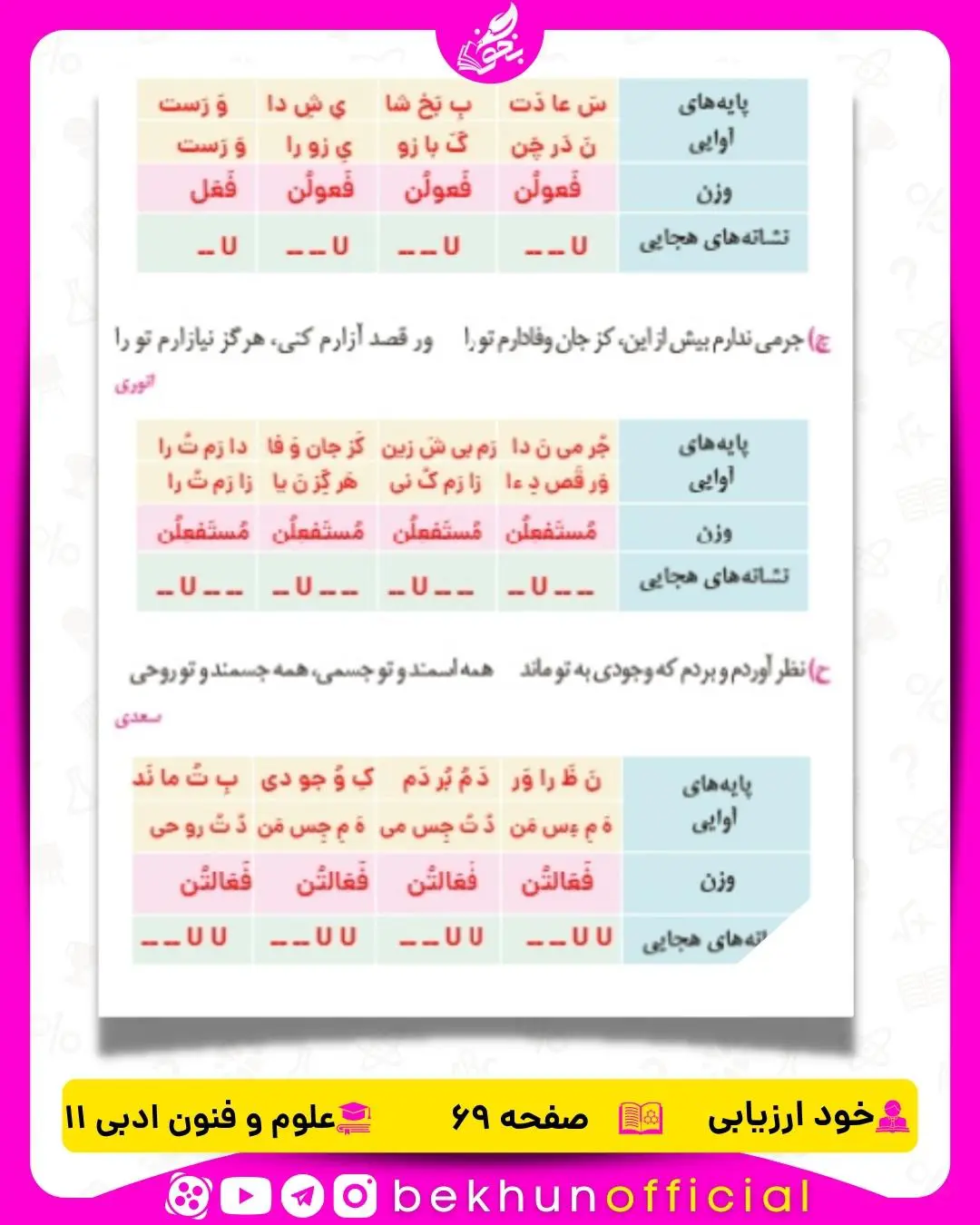 جواب خودارزیابی صفحه 69 علوم و فنون ادبی یازدهم انسانی