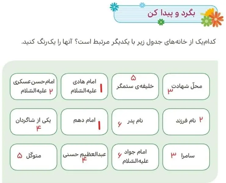 پاسخ بگرد و پیدا کن صفحه 78 هدیه‌های آسمان پنجم ابتدایی