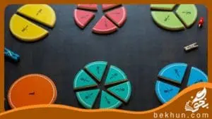 گام به گام فصل اول ریاضی هشتم