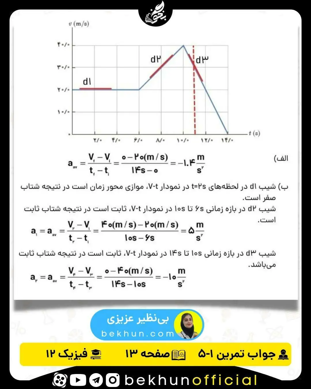 جواب تمرین 1-5 فیزیک دوازدهم صفحه 13 فصل اول