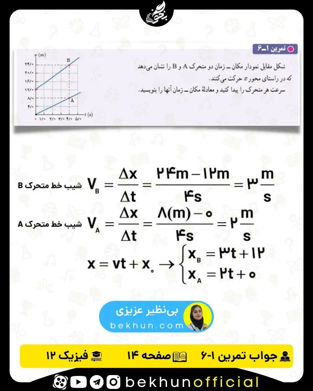 جواب تمرین 1-6 فیزیک دوازدهم صفحه 14 فصل یک 