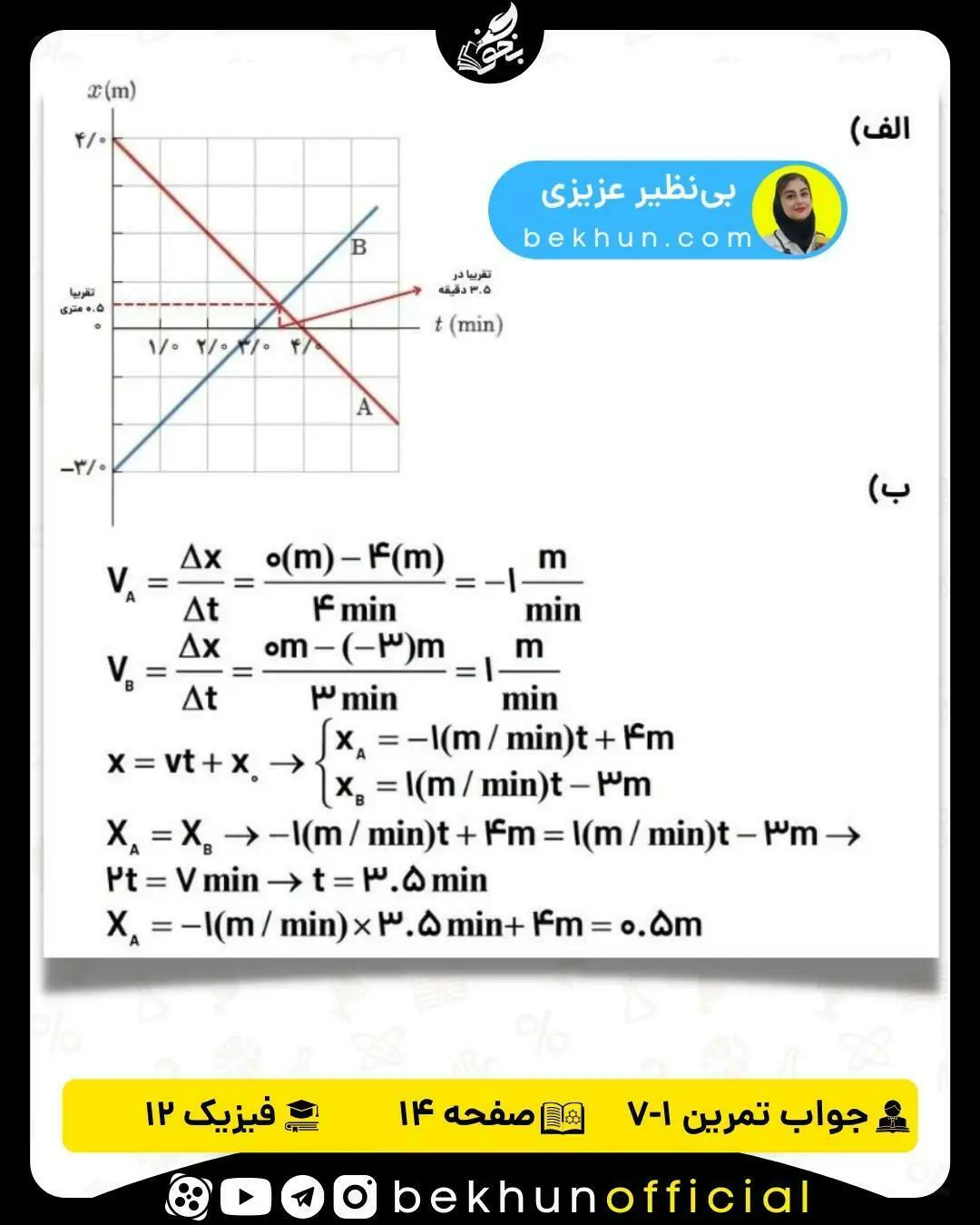 جواب تمرین 1-7 فیزیک دوازدهم تجربی صفحه 14 