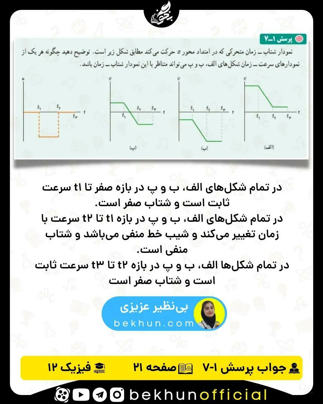 جواب پرسش 1-7 فصل اول فیزیک دوازدهم صفحه 21 