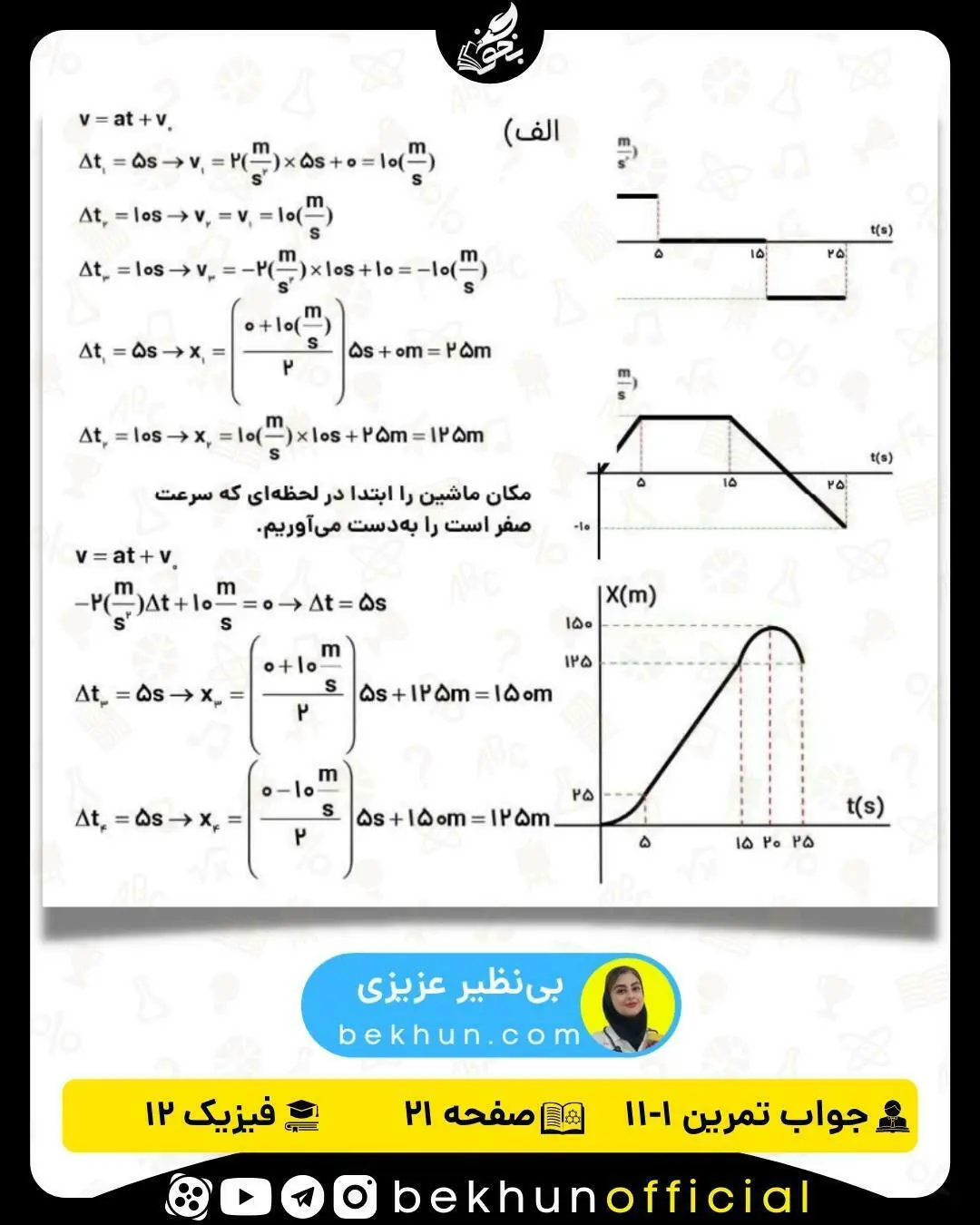 جواب تمرین 1-11 صفحه 21 فیزیک دوازدهم