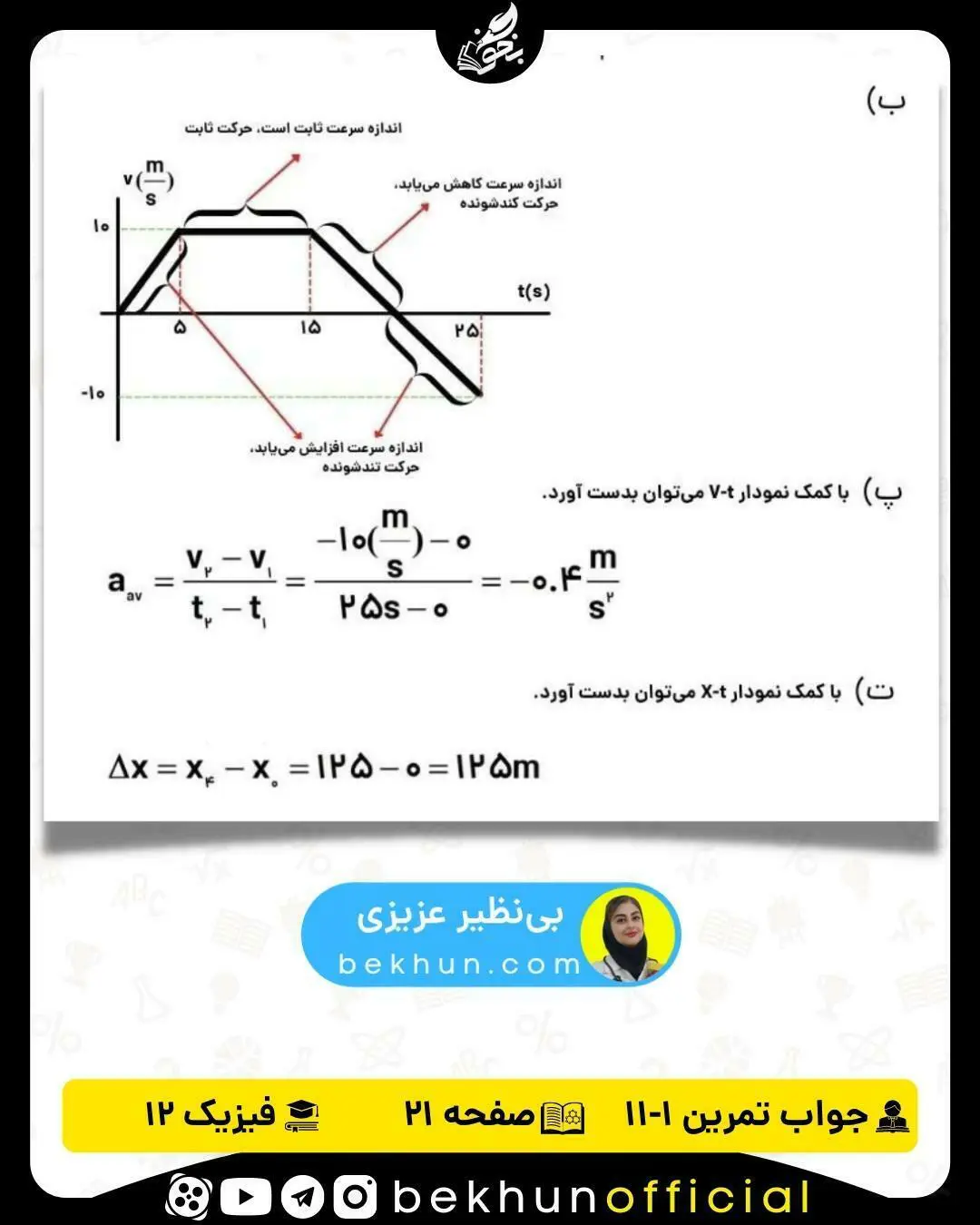 جواب تمرین 1-11 صفحه 21 فیزیک دوازدهم