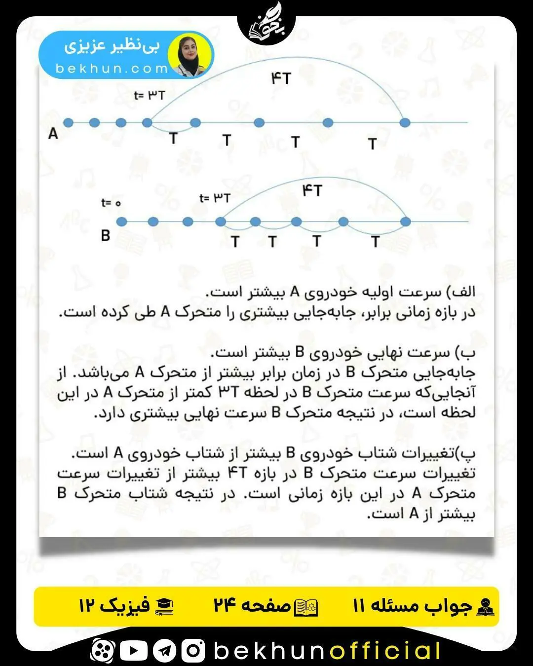 جواب تمرین 11 صفحه 24 فیزیک دوازدهم فصل اول