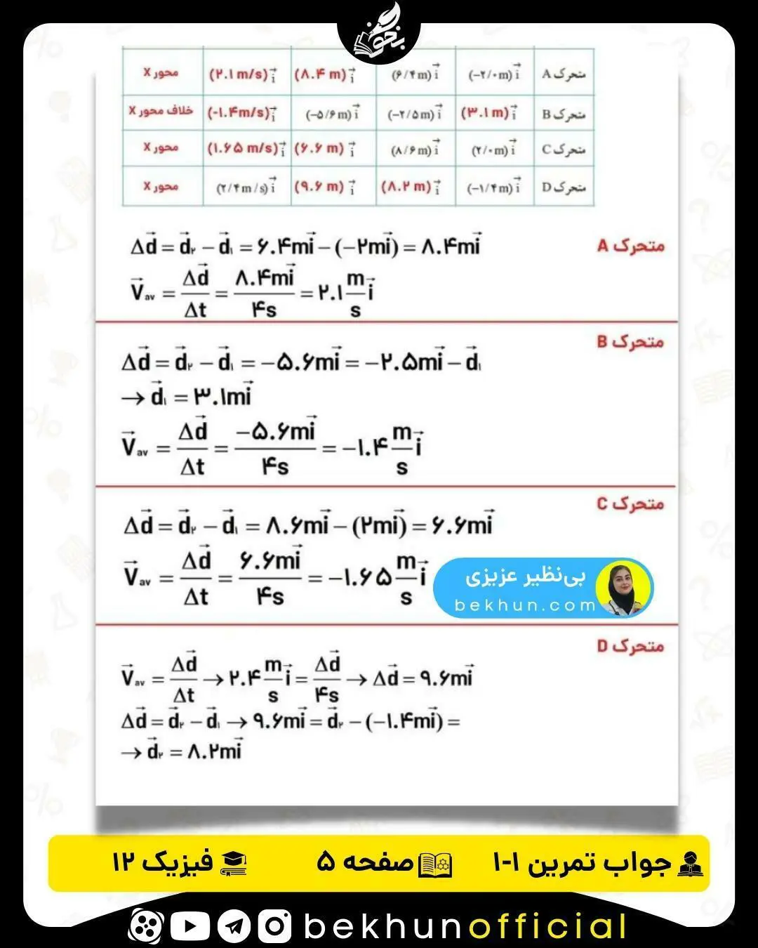 جواب تمرین 1-1 صفحه 5 فیزیک دوازدهم فصل 1