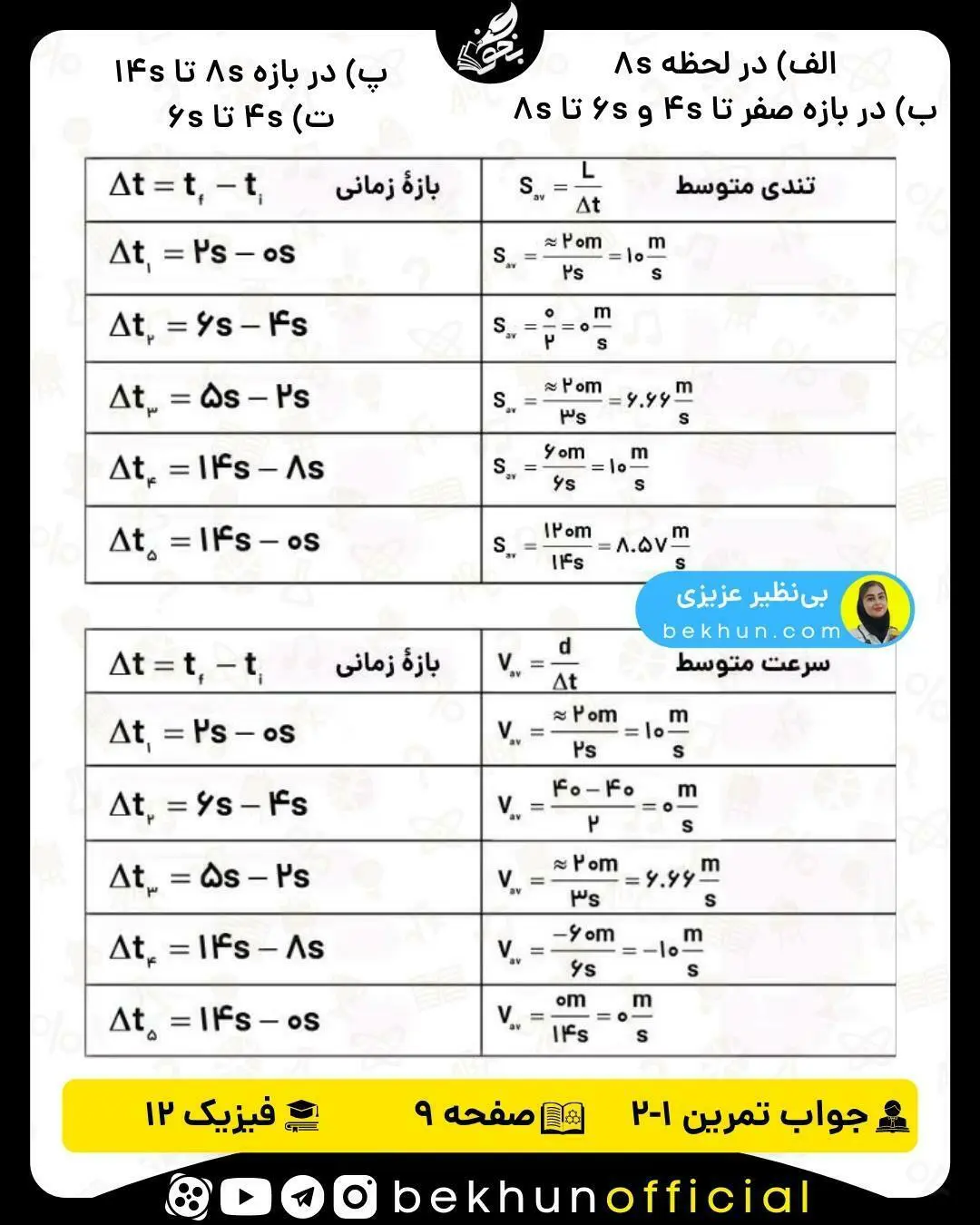 جواب تمرین 1-2 صفحه 9 فیزیک دوازدهم فصل اول