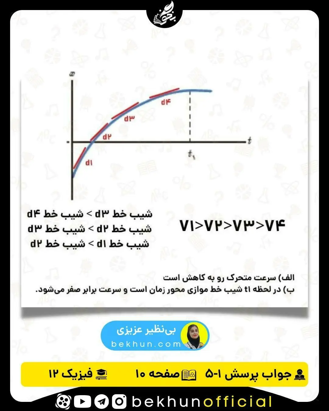 جواب پرسش 1-5 صفحه 10 فیزیک دوازدهم فصل اول