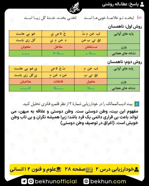 جواب خودارزیابی علوم و فنون ادبی دوازدهم انسانی 59 پاسخ خودارزیابی درس دوم علوم و فنون ادبی دوازدهم انسانی
