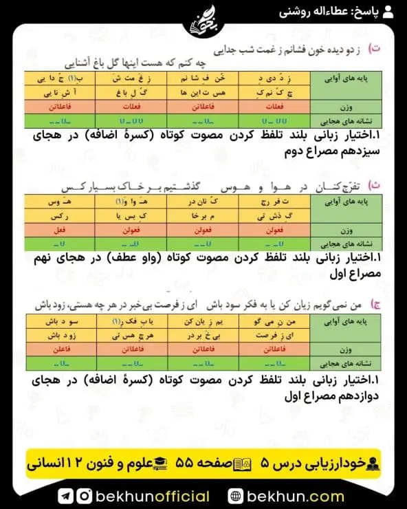 جواب خودارزیابی علوم و فنون ادبی دوازدهم انسانی 70 حل خودارزیابی صفحه 54 علوم و فنون ادبی دوازدهم انسانی