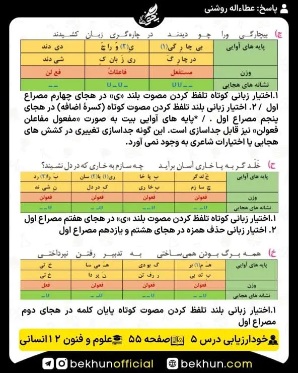 جواب خودارزیابی علوم و فنون ادبی دوازدهم انسانی 71 پاسخ خودارزیابی درس پنجم صفحه 54 علوم و فنون ادبی دوازدهم انسانی
