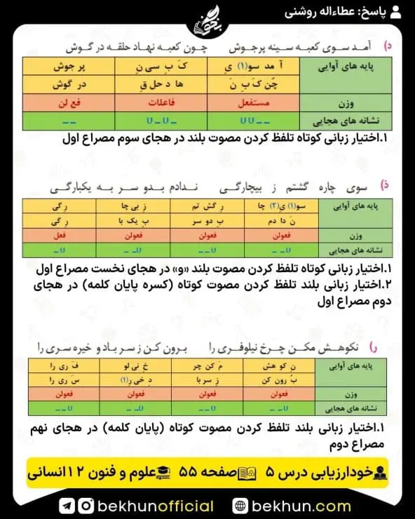 جواب خودارزیابی علوم و فنون ادبی دوازدهم انسانی 72 پاسخ خودارزیابی درس پنجم علوم و فنون ادبی دوازدهم انسانی