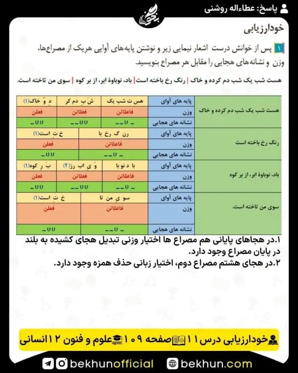 جواب خودارزیابی علوم و فنون ادبی دوازدهم انسانی 90 پاسخ خودارزیابی صفحه 109 علوم و فنون ادبی دوازدهم انسانی