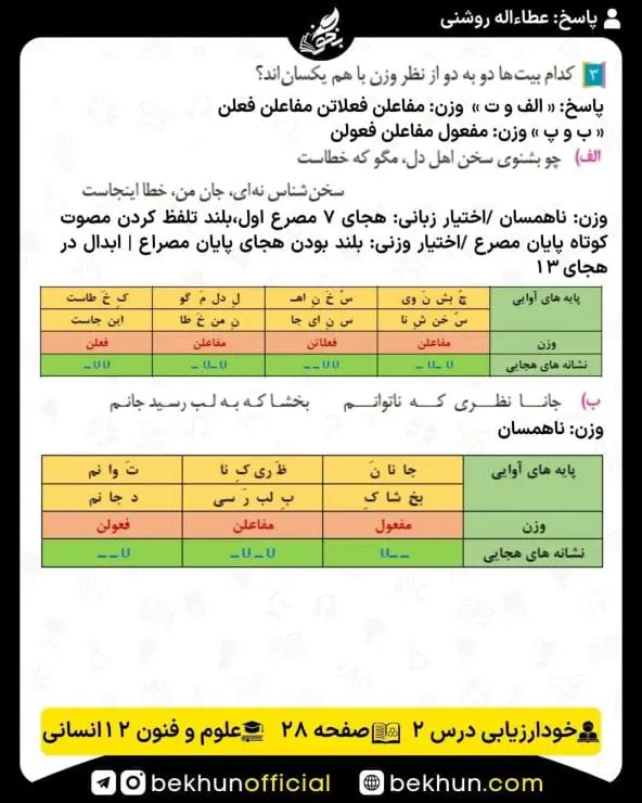 جواب خودارزیابی علوم و فنون ادبی دوازدهم انسانی 56 پاسخ خودارزیابی صفحه 28 علوم و فنون ادبی دوازدهم انسانی
